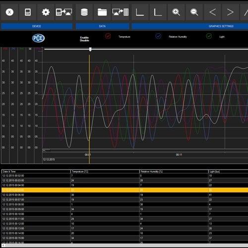 PCE-VDL 24i Data Logger